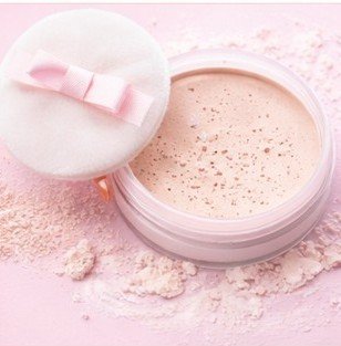 Face Highlighter Guide